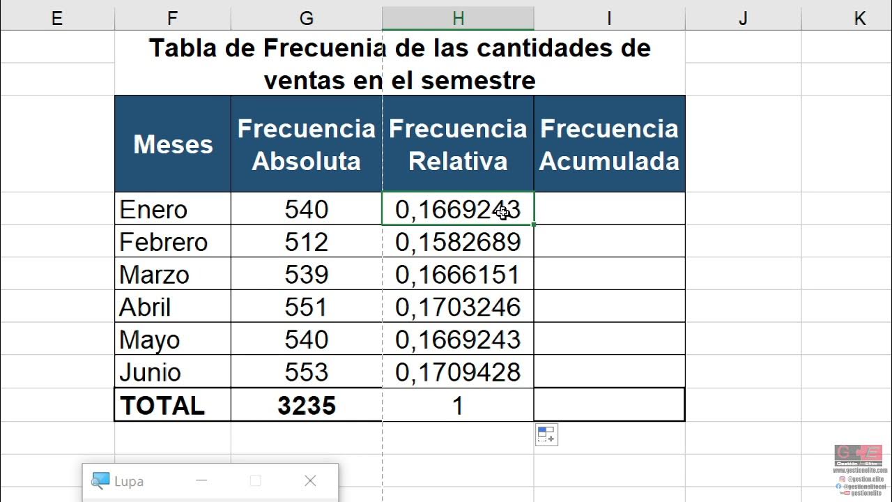 Como se hace una tabla de frecuencia