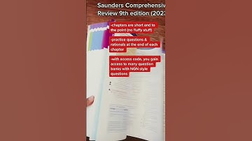 Best resource for nclex preparation!! All you need is Saunders to pass the test on first attempt👍👍