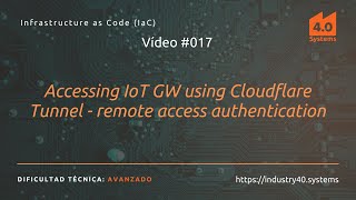 Accessing IoT GW using Cloudflare Tunnel - remote access ...