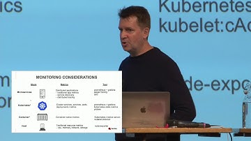 Devopsdays Amsterdam 2019 Day 1