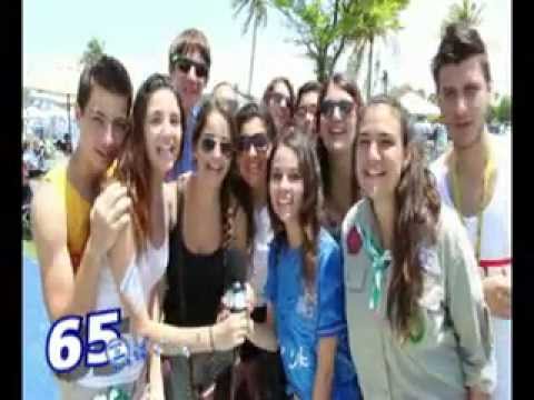 ברכות ליום העצמאות