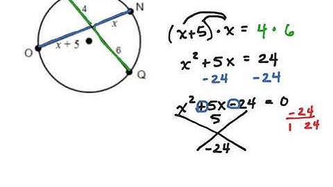 intersecting chords segment length