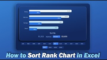 How to Make Ranking Chart with Sorting Feature for Excel Dashboard