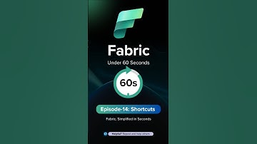Fabric Under 60 Seconds: Episode-14