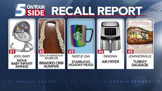 Consumer Product Safety Commission issues more than 30 recalls and warnings in March