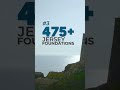 5 Facts About Jersey's Financial System
