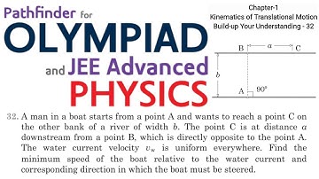 BYU-32 | Kinematics l Pathfinder l Solution | Physics l Olympiad | JEE Advanced