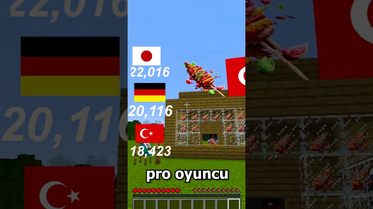 Minecraft'ta Türkiye vs Almanya vs Japonya Yemek Yarışması !! - Minecraft