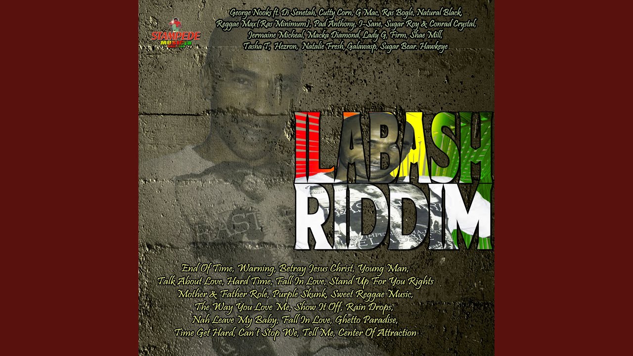 Mother and Father Role