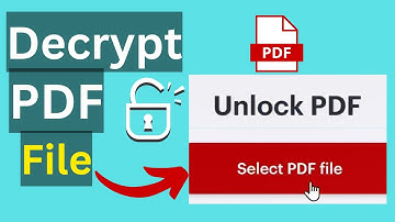 Hoe u met één klik het wachtwoord uit een PDF-bestand verwijdert