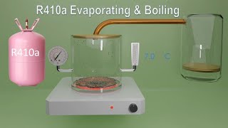 R410a - Evaporating & Boiling