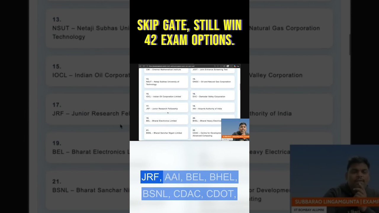 These 42 Exams  Better Than One GATE Result