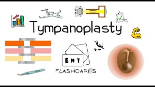 Tympanoplasty - An Overview
