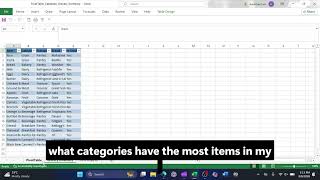 6.3 PivotTable Capstone Project – Grocery Inventory