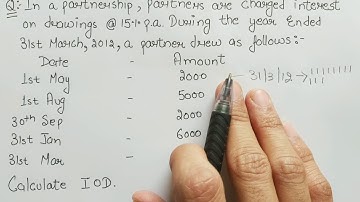#3 Calculation of Interest on Partners Drawings: PRODUCT & SIMPLE METHOD  By JOLLY Coaching