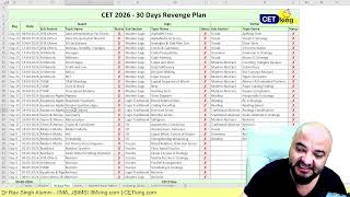 30 days to JBIMS! 🏛️ MBA CET 2026 Attempt 2 May Study plan