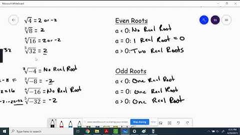 A2 Nth Roots and Rational Exponents