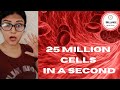 Our body produce 25 million cells in a second #shorts