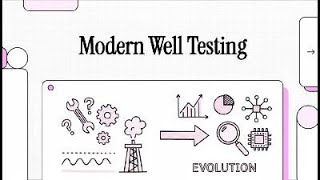 Well Testing Design - Practical Well testing introduction Profile
