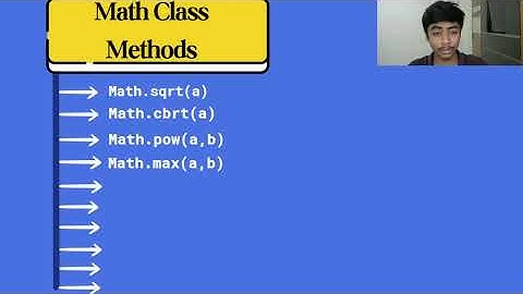 Math class in Java - Part 1