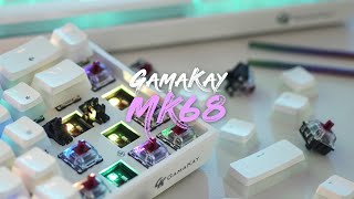 Making MK68 Sound Better (Feat. MK61)