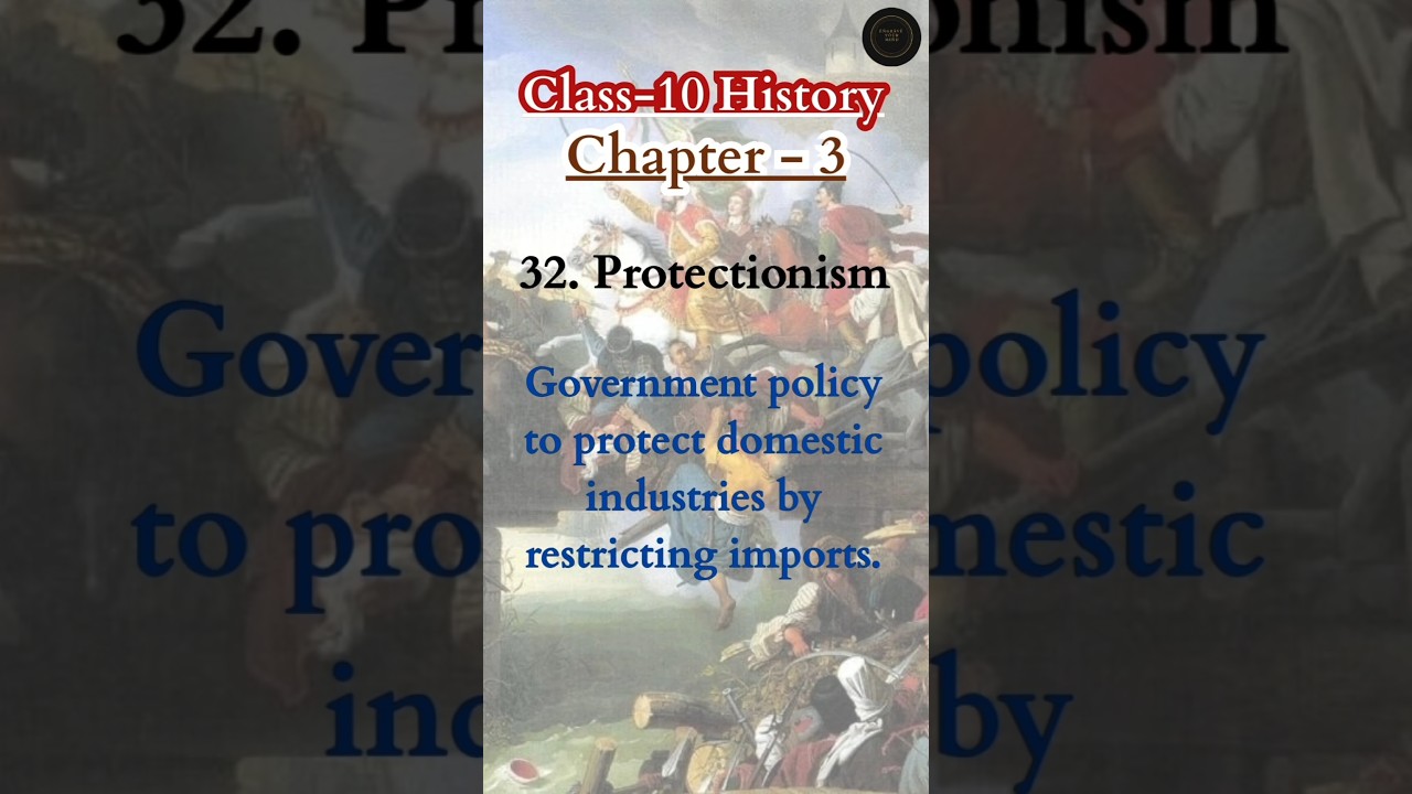 Важный глоссарий и сложные слова из книги «Создание глобального мира. История 10 класса» 