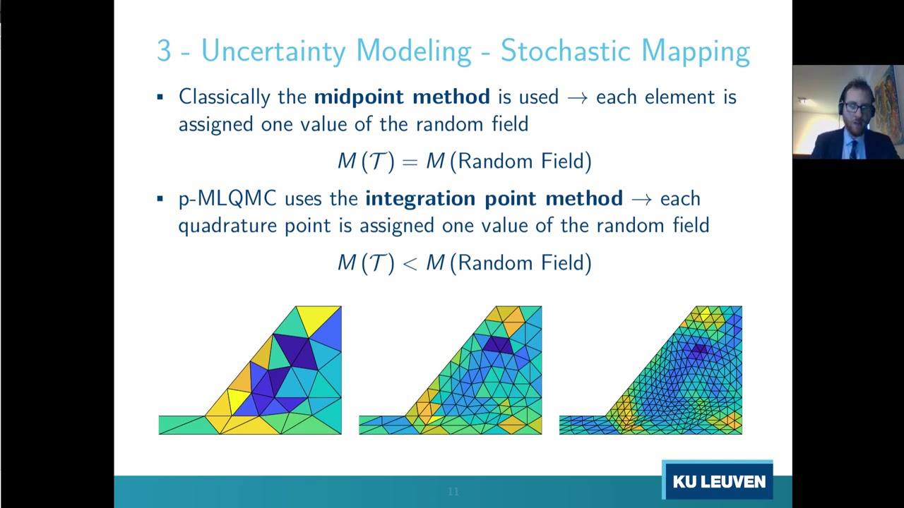 Philippe Blondeel – p-refined Multilevel Quasi-Monte Carlo for Galerkin Finite Element Methods ...
