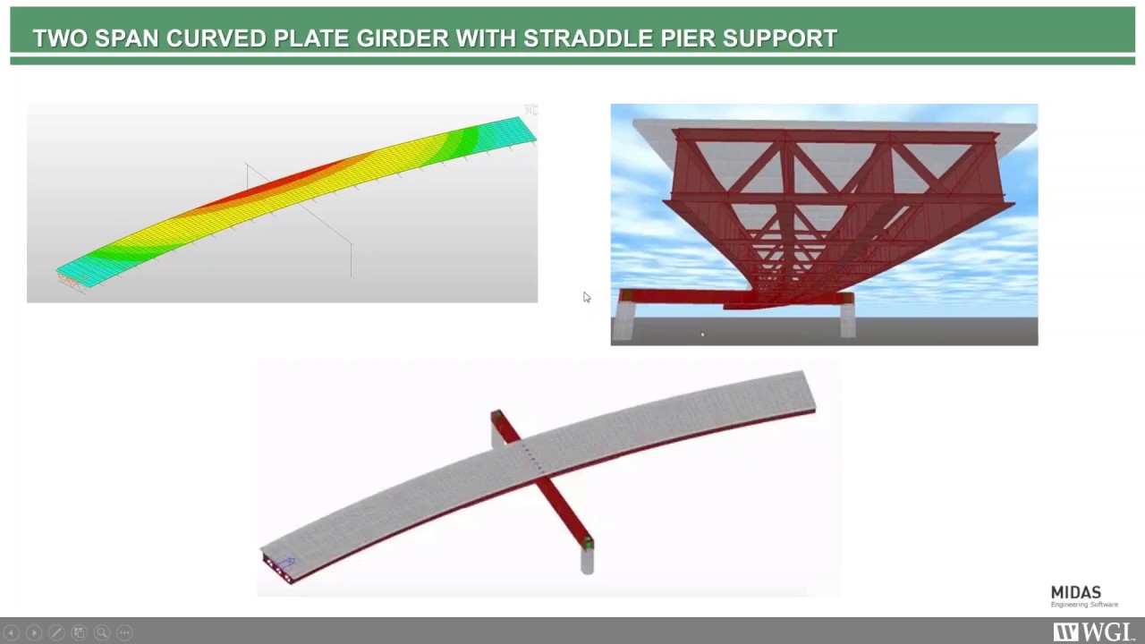 modeling analysis verification on multiple curved steel girder