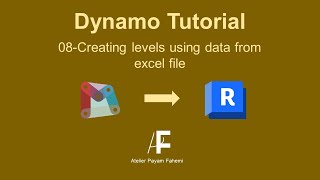 Famous 08-Dynamo tutorial: Creating levels using data from excel Net Worth