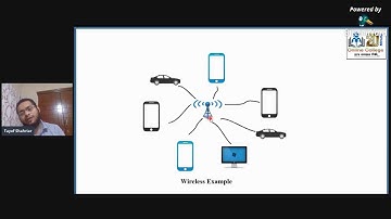 HSC ICT: Chapter 2 _Data Communication