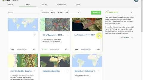 Map Mavin FAQ: Controlling Permissions