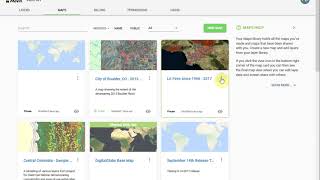 Celebrity Map Mavin FAQ: Controlling Permissions Profile