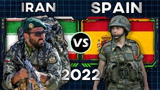 Iran Vs Spain Military Power Comparison 2022