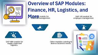 Full SAP Course with Placement 🌟 | SAP Training 💼 | SAP Tutorial 📚 Guide