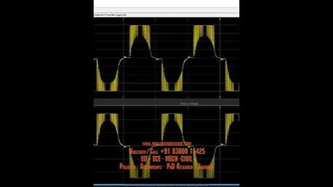 Cascade Multilevel Inverter | matlab Simulink simulation