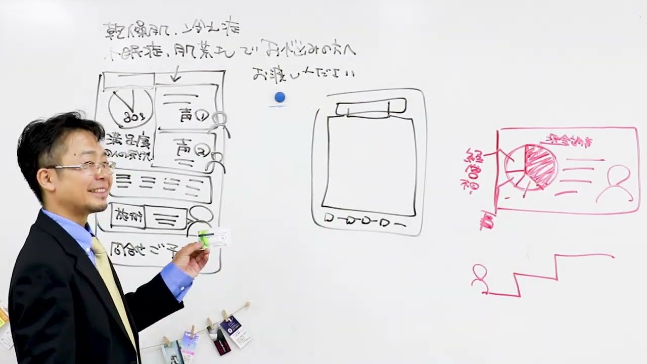 大阪値上げ成功セミナー講座（個別指導60分） | レフズ合同会社（価格