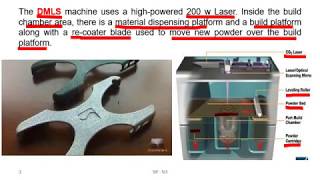 01 Selective Laser Sintering 1 MCT 334