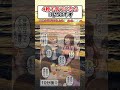4秒で気づいたら IQ140です #漫画 #アニメ #anime #漫画紹介