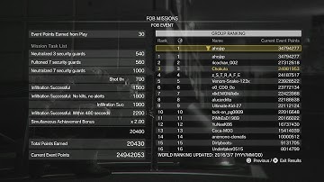 FOB Event “Bound Dragons”