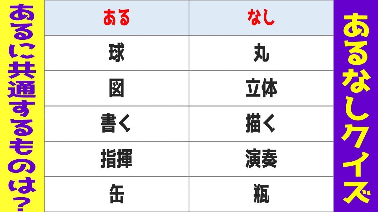 あるなしクイズ あるに共通するものは何でしょう 年齢問わず楽しめるゲーム脳トレ 知育の実