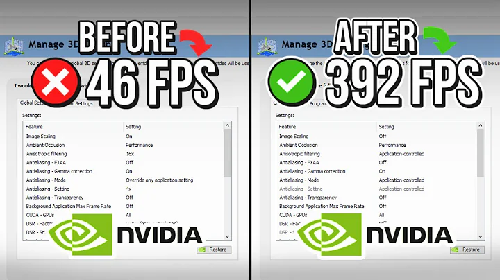 🔧 NVIDIA CONTROL PANEL: BEST SETTINGS TO BOOST FPS FOR GAMING 🔥 | Optimize NVIDIA ✔️