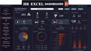 NEW ADVANCED EXCEL HR DASHBOARD: Interactive Excel Hr Dashboard Free Download (part-1)