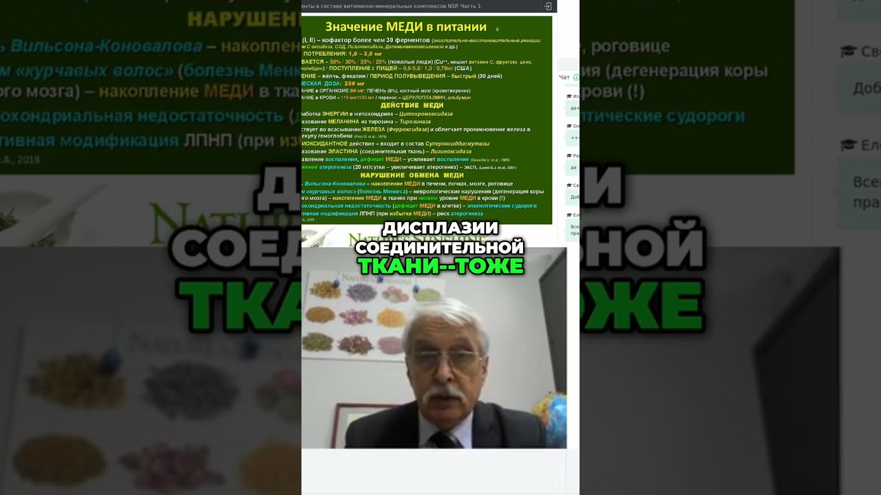 Ранняя седина? Дефицит меди! Что делать? Быстрый гайд 