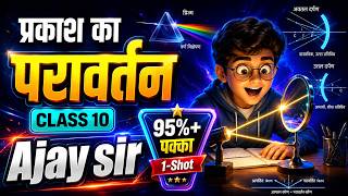 प्रकाश का परावर्तन Class 10 Physics Hindi Medium | Light Reflection Full Chapter