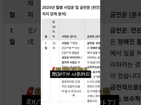 신점보다 나은 챗GPT로 사주보는 법 사주풀이 사주후기 지피티