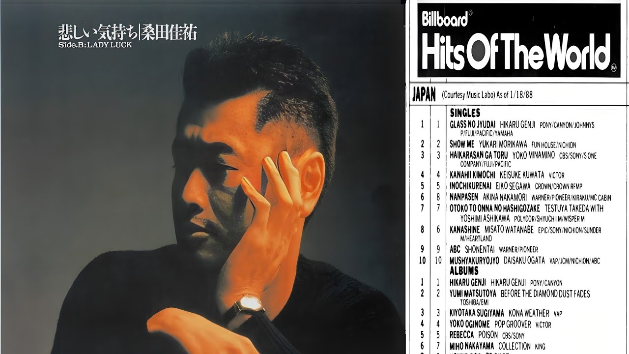 Keisuke Kuwata - (