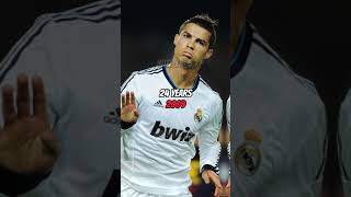 Cristiano Ronaldo 😭😱#Short #Cr7 #Cristianoronaldo #Edit #Nutella_5.7