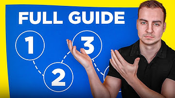 If you want to become a software engineer in 2026, Do this