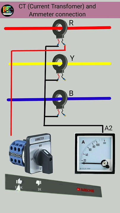 Current Transformer (C.T.) connected with Ammeter Selector Switch and Ammeter connection #shorts