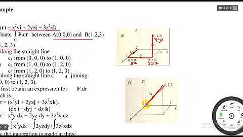 MTH301 Lecture 36 (Scalar Field and Vector Field) (Detailed)
